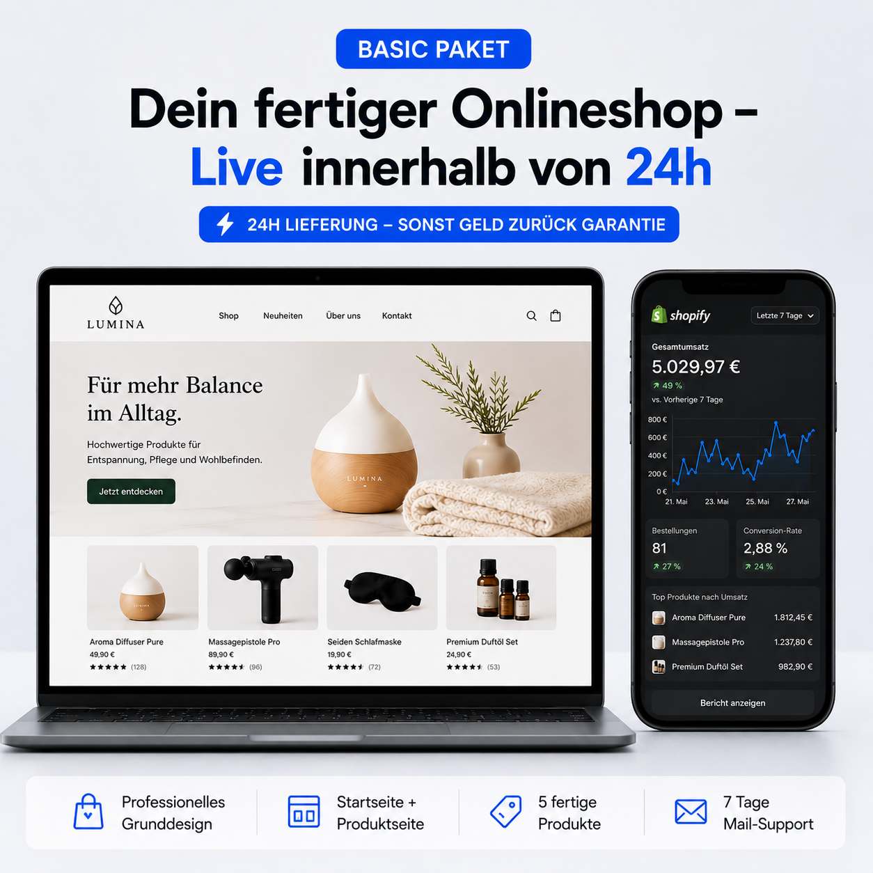 Basic Paket: Startseite und Produktseite, 5 fertige Produkte, 7 Tage Mail-Support