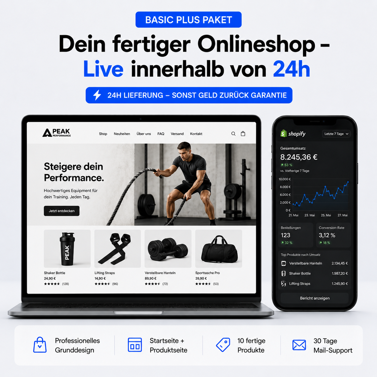 Basic Plus Paket: 10 fertige Produkte, 30 Tage Mail-Support