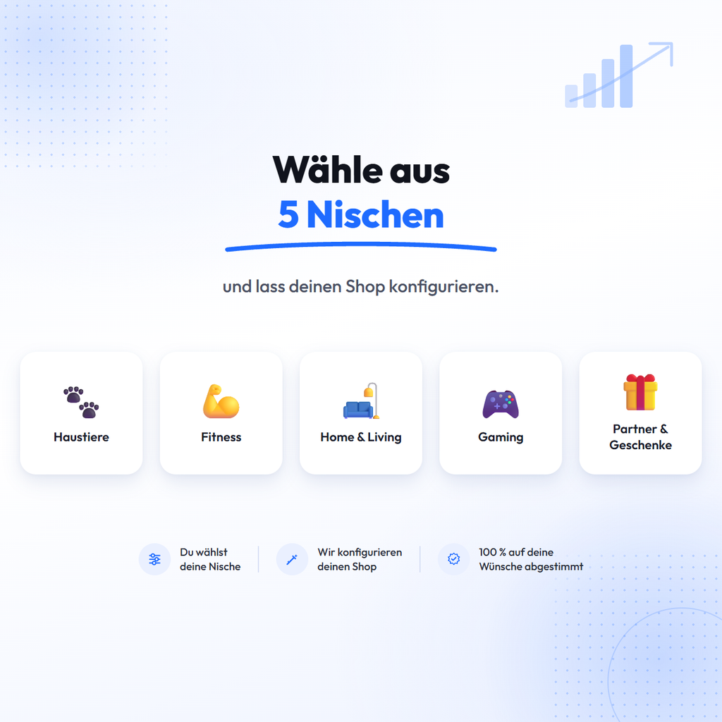 Wähle aus 5 Nischen und lass deinen Shop konfigurieren
